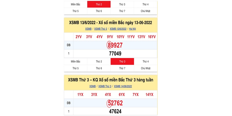 Bắt giải thưởng xs db về trong 5 ngày cuối tuần